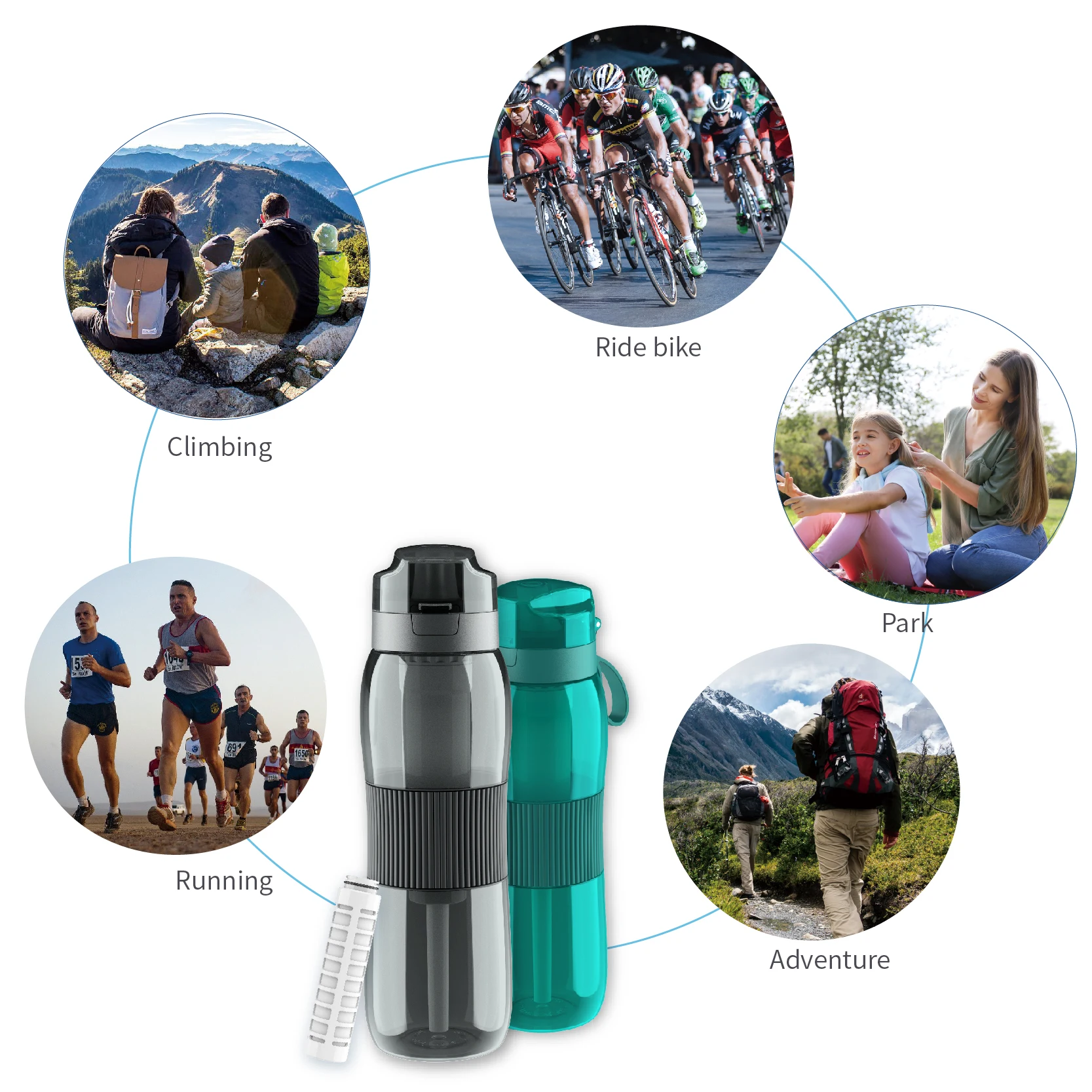 custom Balance body health pH9.5 drink portable sport bottle alkaline water filter bottle