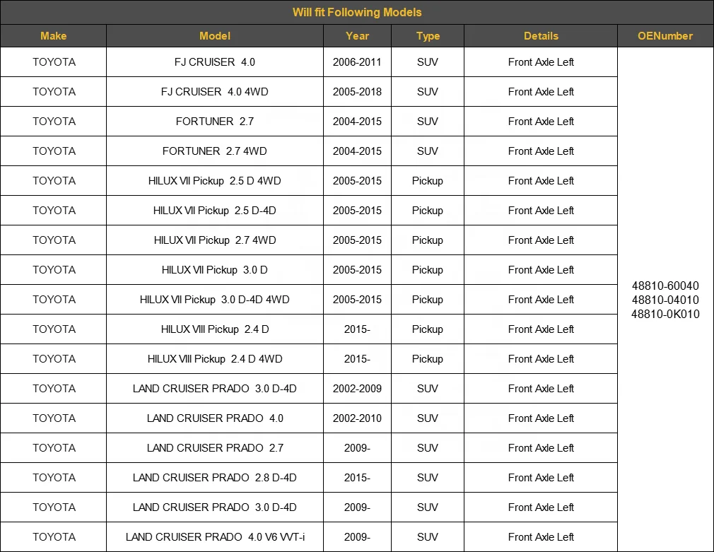 Auto Suspension parts Front Left Stabilizer Bar Link for TOYOTA FJ CRUISER  LAND CRUISER PRADO 48810-60040