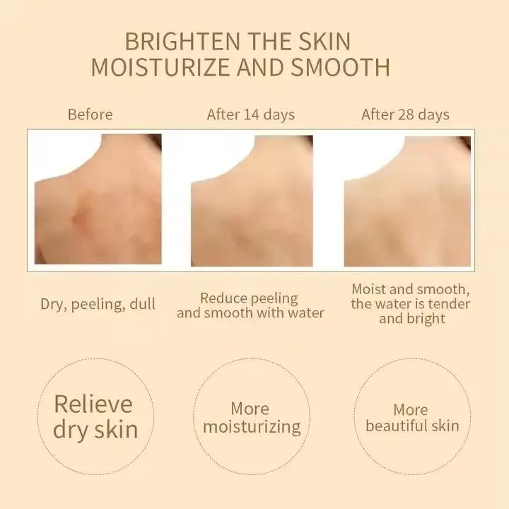 OEM Natural Organic Skin Care Moisturizing Whitening Tumeric Lotion Vitamin C  Not Greasy Anti Acne Turmeric Body Lotion