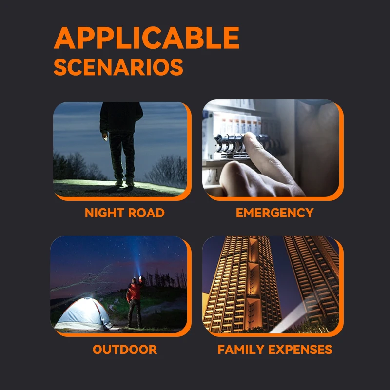 New Product 2022 High Power Super Bright USB Rechargeable Waterproof LED+COB Flashlight With Handle