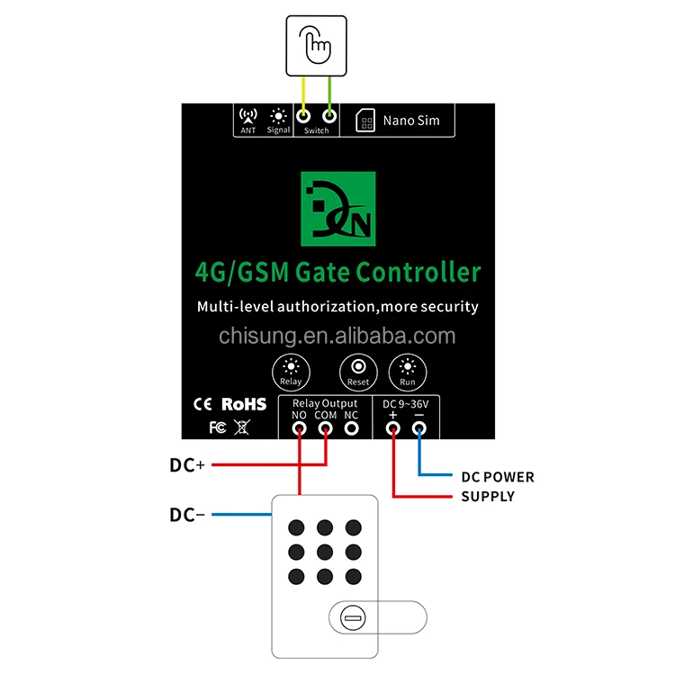 Производитель G202plus GSM Dialer 4G версия мобильного приложения дистанционное управление реле переключателя затвора