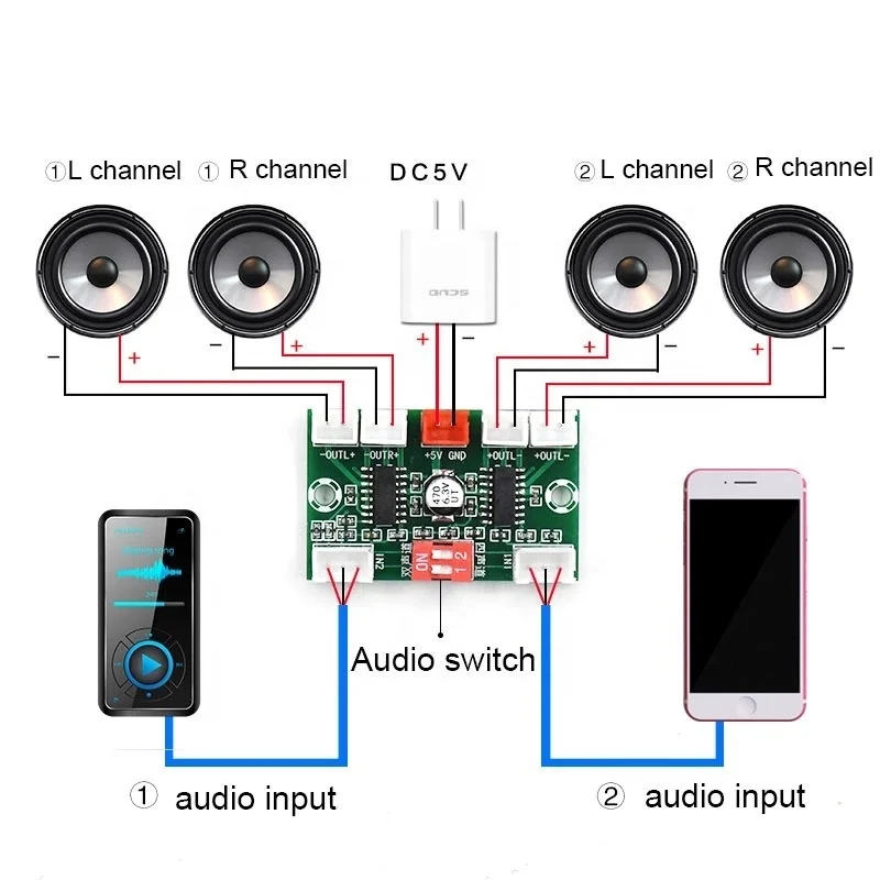  4*3 Вт PAM8403 4 канала мини цифровой аудио усилитель DIY модуль USB 5В маленькие стерео платы
