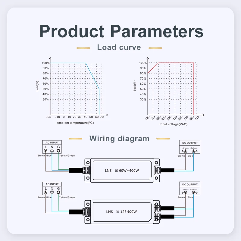 Factory outdoor iP67 Power Supply 60w 12v Waterproof LED driver 100w 150w 200w 300w 400w Switching Power Supply IP68