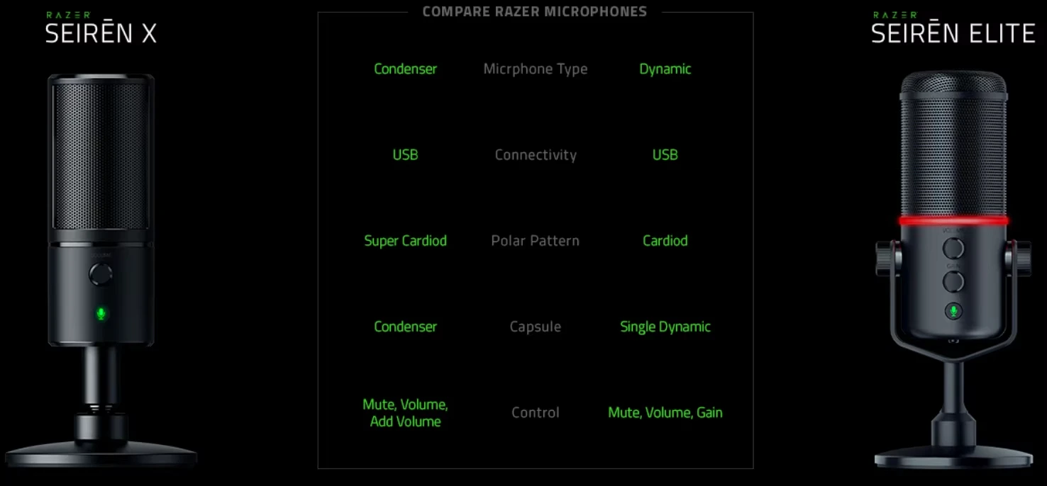 Seiren X Microphone7.jpeg