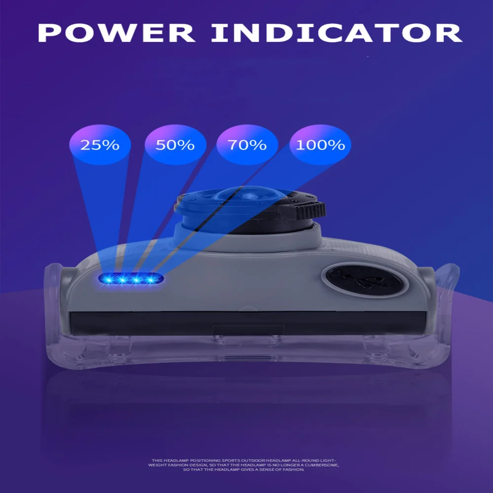 OEM XPG Headlight  Outdoor Fishing Headlight USB Charging Battery Display Headlamp Induction Zoom LED Night Running 50