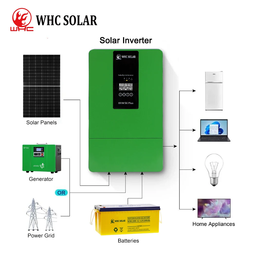 3.6Kw 5Kw 48V Pure Sine Wave On Off Grid Tied Hybrid Power Home System Solar Inverter With Mppt Charge Controller