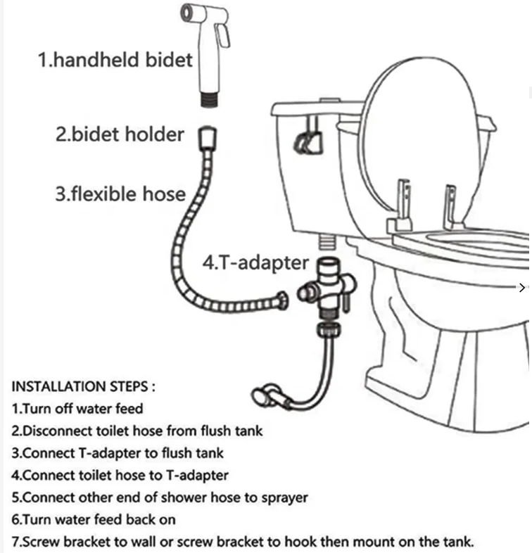 Factory Directly Sale Bathroom Stainless Steel ABS Handheld Diaper Sprayer Easily Hung Bidet Toilet Sprayer Set