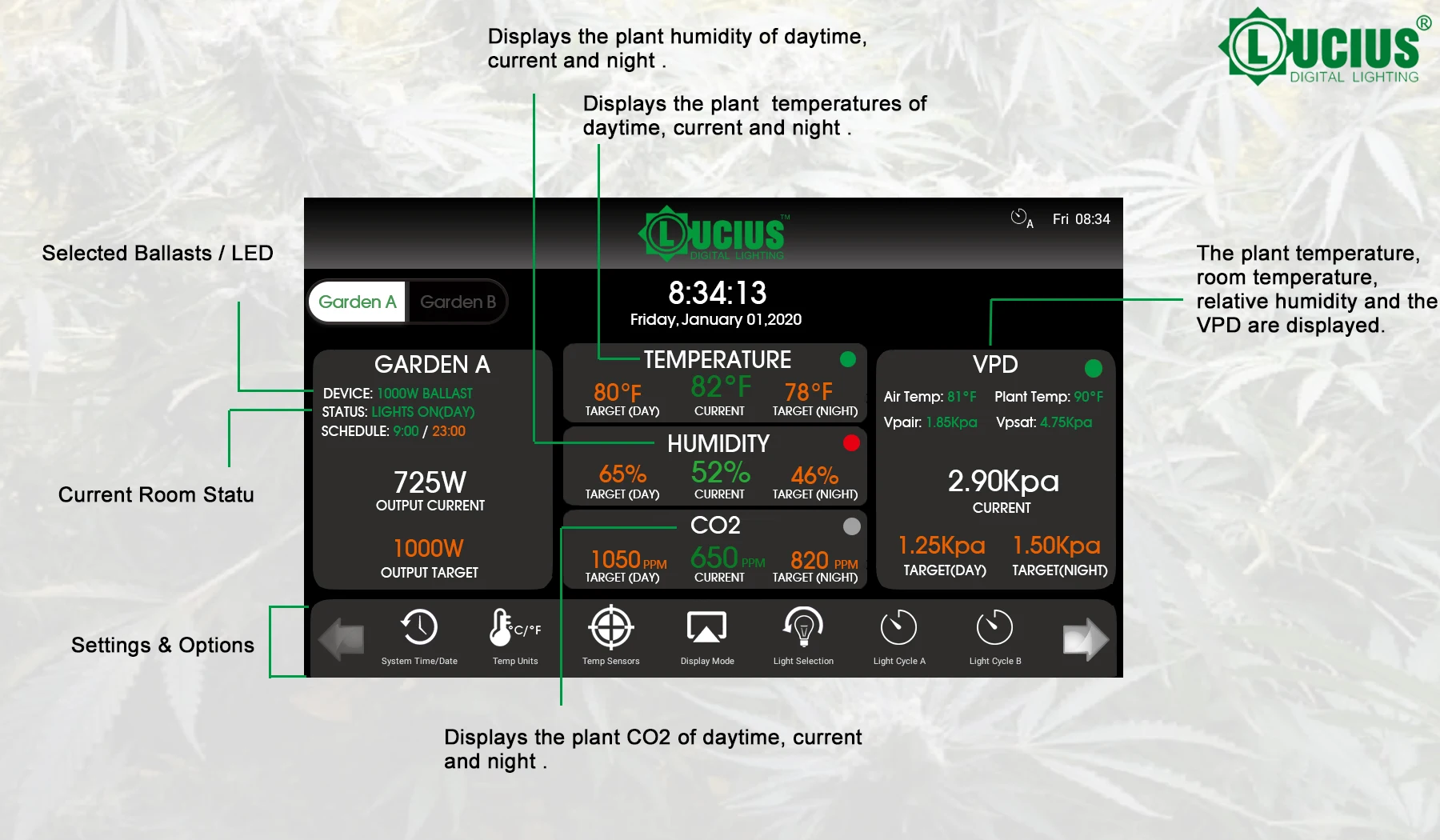 APP WiFi 4G Digital Lighting Touchscreen Controller for Grow Room 1000W 600W 630W 315W HPS/MH/CMH Ballast And LED Fixture