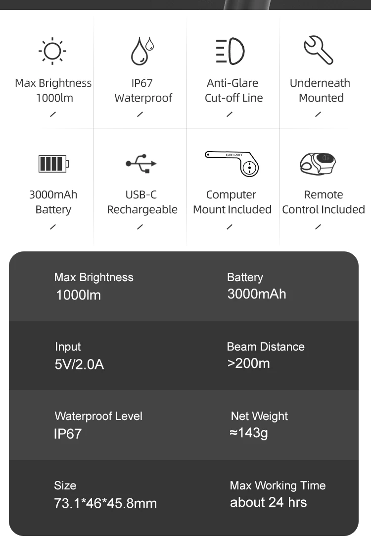 Gaciron Bicycle Flash Lights Bicycle Accessories Front Bike Night Lights 1000 Lumen Anti-Glare Led Cycling Light