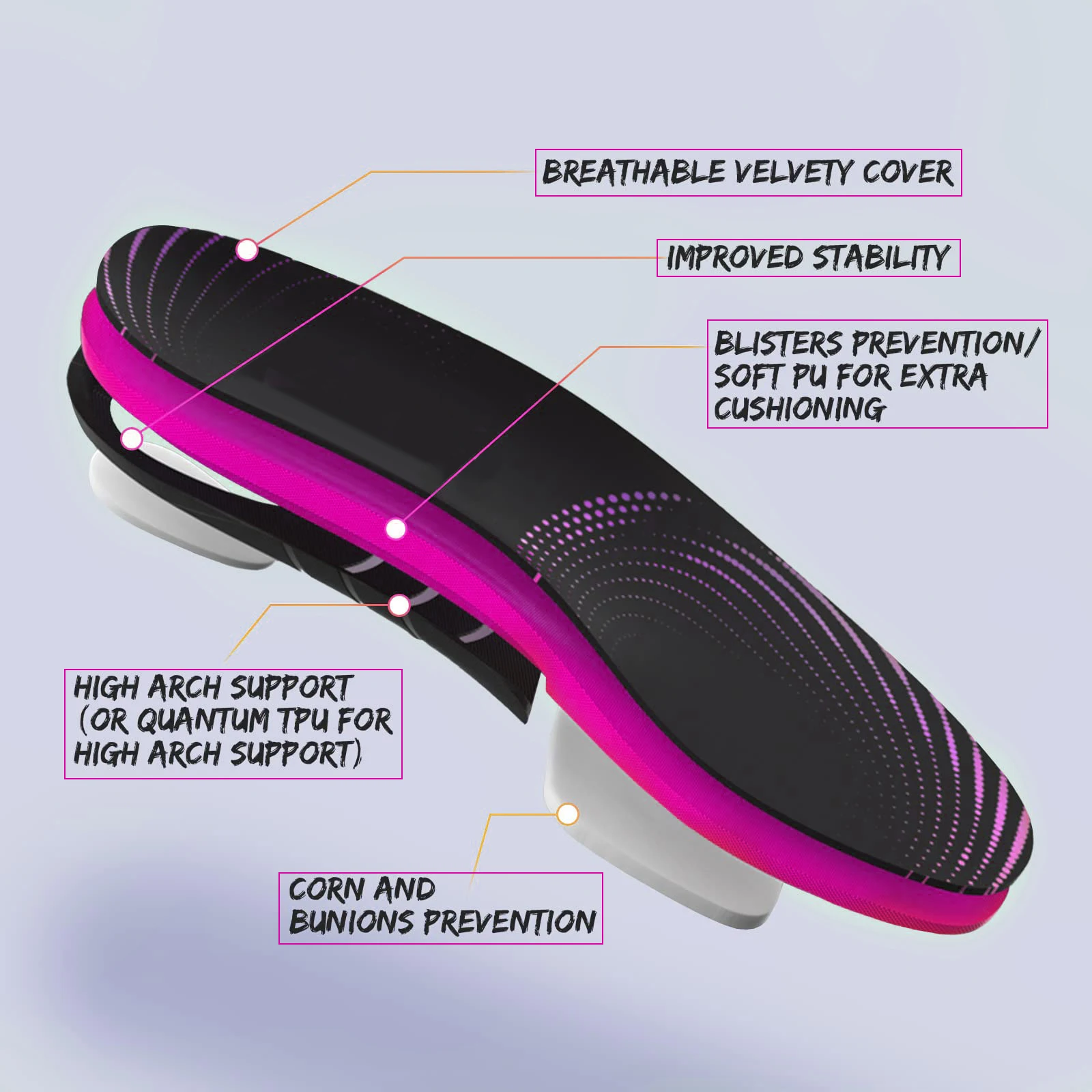 S-King Plantar Fasciitis Relief Shoe Insoles Sport Breathable Running Athletic Arch Support Orthotic Insoles