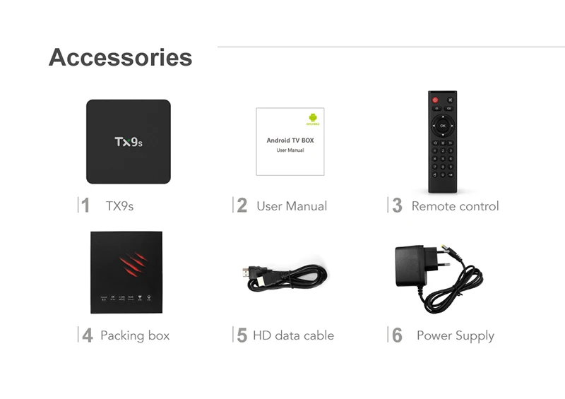 The  Cheapest  S912  Tv  Box  TX9S    2GB 8GB Amgolic 4k   Media Player   Android 7.1 Tv Box PK TX9 PRO