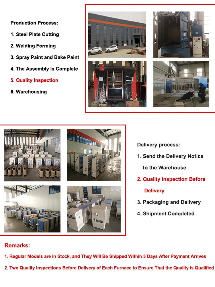  Production and stock