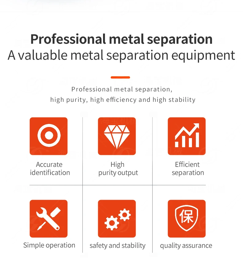 Metal Waste Recycling  Aluminum Recycling Machinery Waste Magnetic Separator Metal