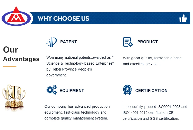 welded wire mesh machine