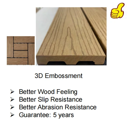 Factory Wholesale Outdoor Deep Embossing  Wood Plastic Plank Wpc Compound Floor Exterior Wpc Composite PE Decking/