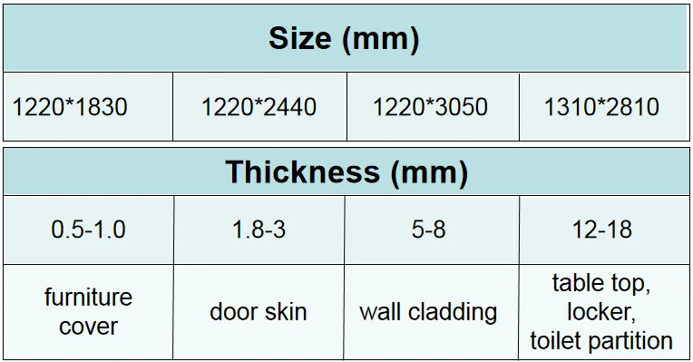Lesifu черная формальная матовая ламинированная бумага для кухонного шкафа