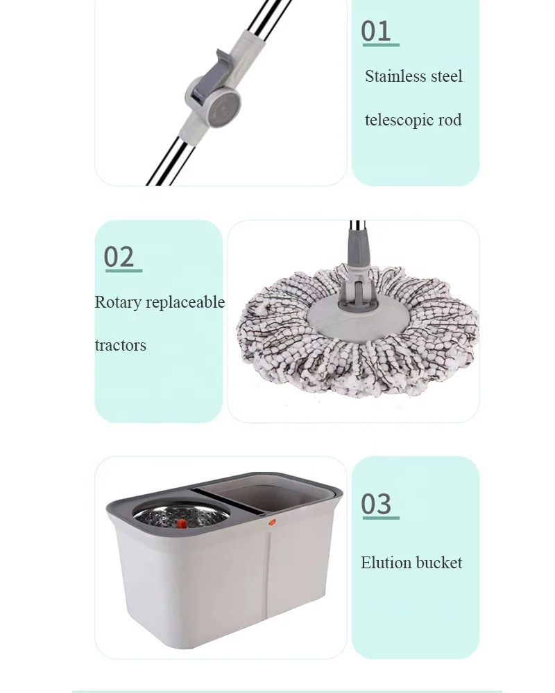 IMAXX Turbo Bucket 360 Household Cleaning Mops Magic Spin with Steel Pole and Plastic Mop Head Online TV-Seen Product