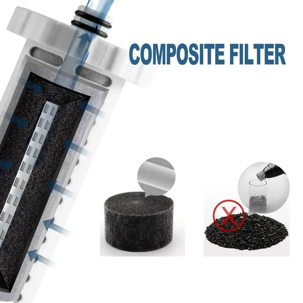 shower head filter with replaceable cartridge, hard water shower head filter