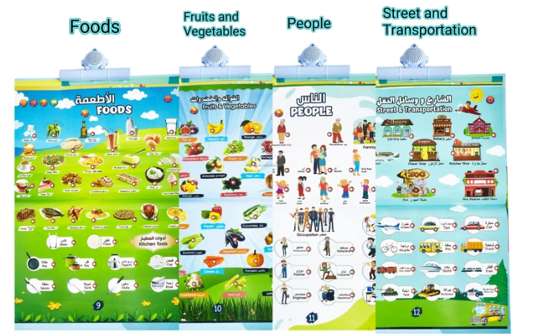 islamic kids toys quran learning for kids islamic audio kids talking wall chart