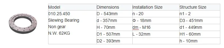 Non gear truck trailer used bearing 010.25.450 slewing swing turntable ring