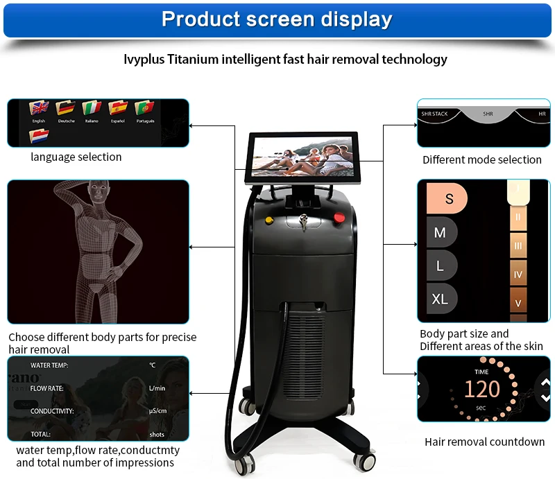 Diode laser hair removal machine 755nm 808nm 1064nm triple 3 wavelength dual handle micro channel