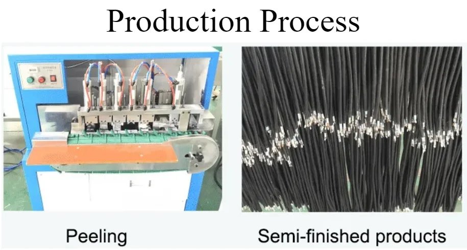 Production process1.jpg