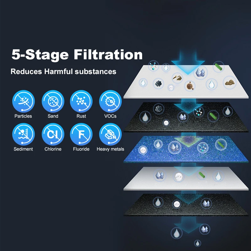 k5-5 Stage large flow 800GPD  House Under Sink Water Filter system UF system  Retained minerals