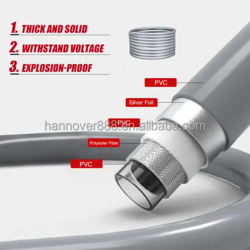 Car Washer High Pressure Portable Wash Gun 12V 24V 48V 96V Cordless Electric Cleaning Machine Lithium Battery Washer Spray Gun