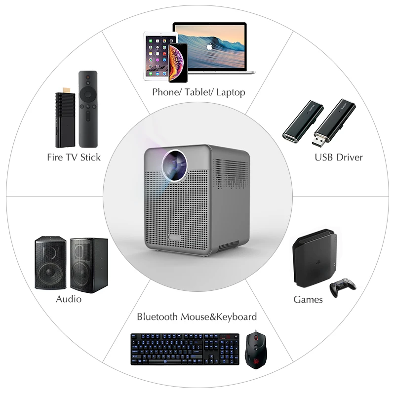 Hotack wholesale led lcd smart video projector android 9.0 1080p 4k movie portable projectors