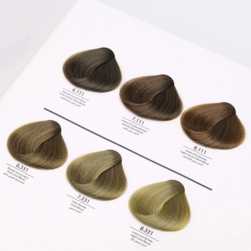 Fashionable Blending Shade Chart For Matrix Hair Color Display - Online  Shopping