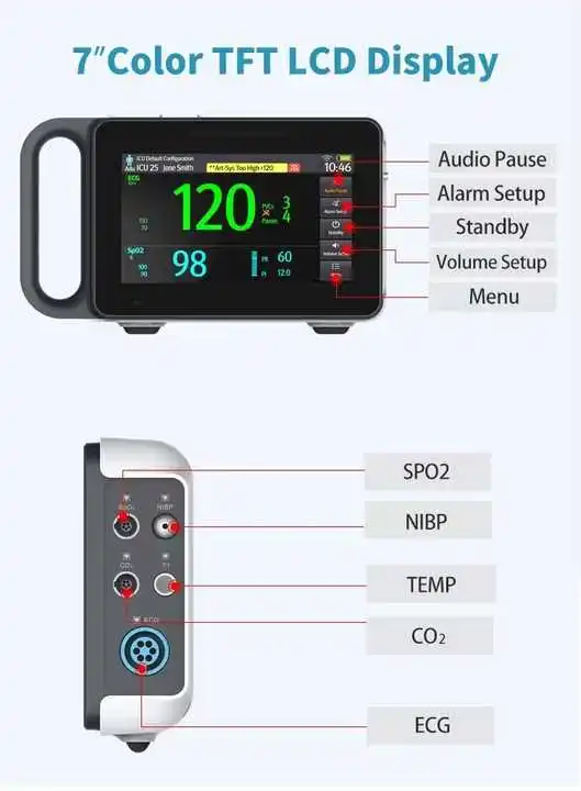 7 в 6 параметров ECG SPO2 NIBP PR HR Temp RESP Clinic больничный монитор жизненно важных функций