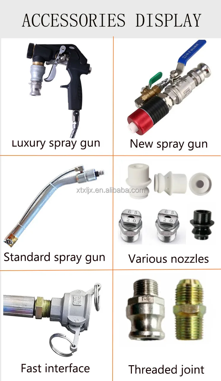 Xieli Machinery Multi functional small putty spraying machine for putty powder coating spraying