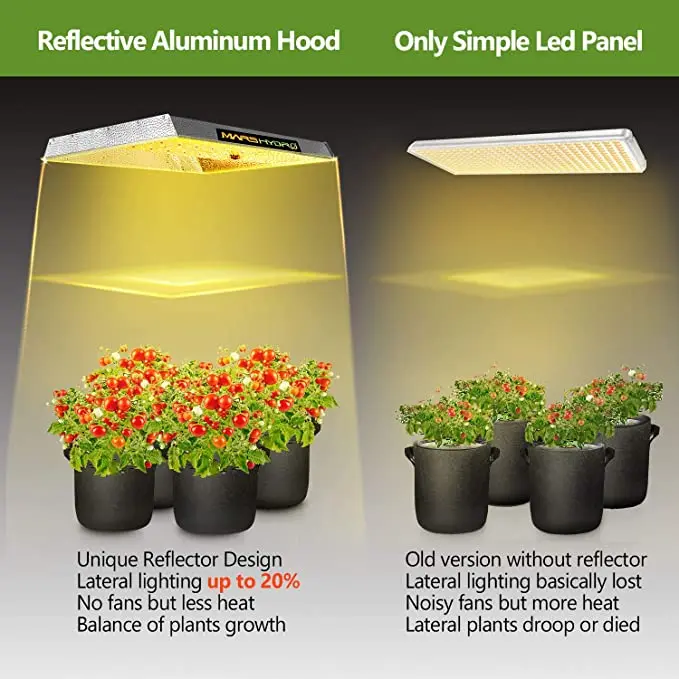 Mars Hydro TSW2000 USA Free shipping Full Spectrum LED grow light for 4x4 and 5x5 grow tent replace 800w or 1000w HPS HID