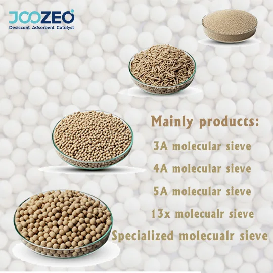 High Quality Desiccant Zeolite Molecular Sieve 3A Factory Price 1.7-2.5mm 3-5mm Zeolite Molecular Sieve