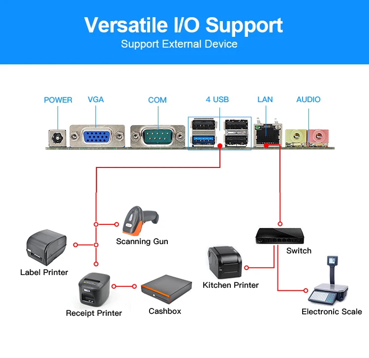 JSJ88-LR Pos System Terminal Self Ordering Capacitive Touch Screen All In One Touch Billing Machine Self-service Kiosk