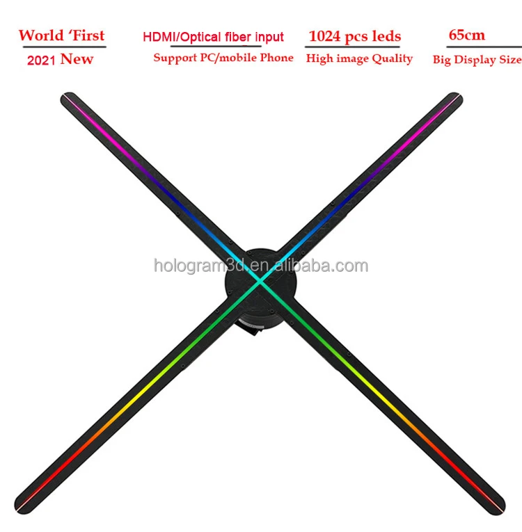 DSEELAB dsee-65hds dsee-65hdu 65cm 4K Metaverse 3D hologram led fan Interactive real-time live streaming 3D holographic display