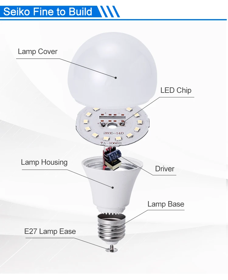 Hot Sale Long Lifetime Led Lamp 7W Led Bulb E27 220V Household Table Light Bulb Replaceable Bulbs