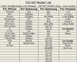 Mobile Phone & Accessories 2022 Top Hot Selling Universal Wallet Cards Phone Bags for iPhone 13 Leather Muti-Cards Magnet Back