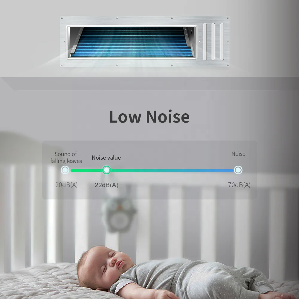 Gree 18000Btu 36000Btu 48000Btu 60000Btu Concealed Ducted Air Conditioning Fan Coil Indoor Unit Ceiling Mount Air Conditioner