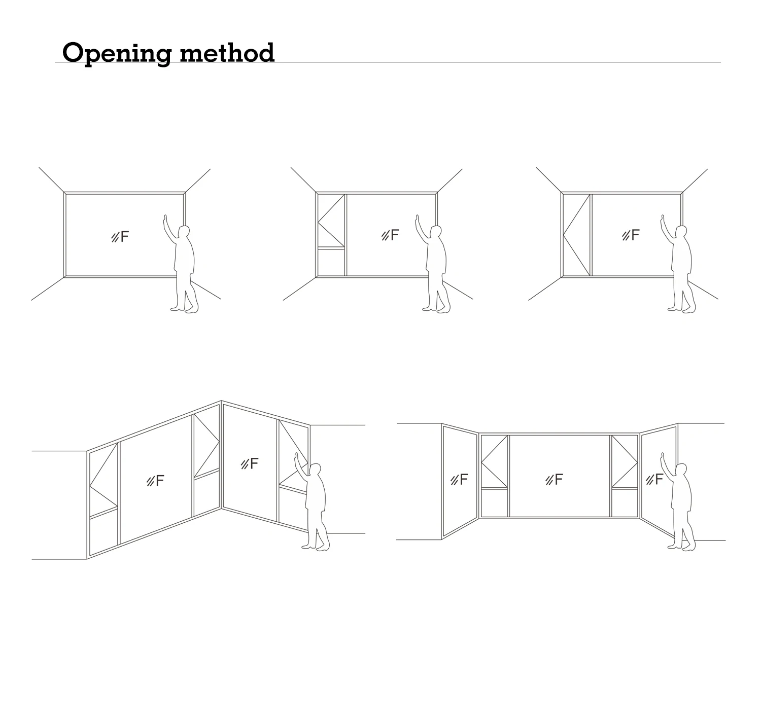 SUNGYE NFRC Custom Swing Casement Window Thermal Break Triple Double Glazed Aluminum Windows With Screen