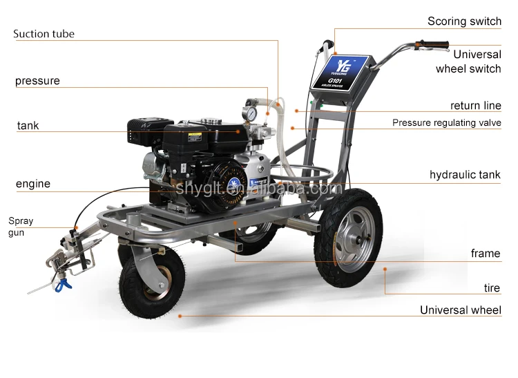 Factory Price Parking Lot Factory Floor Striping Line Pavement Cold Paint Road Marking Machine YG101