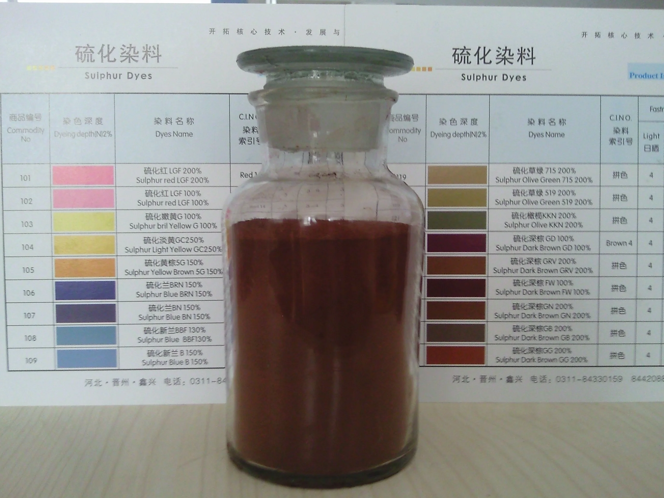 Wide varieties dyes Oil Soluble Dyestuff Sulphur Red LGF for textile