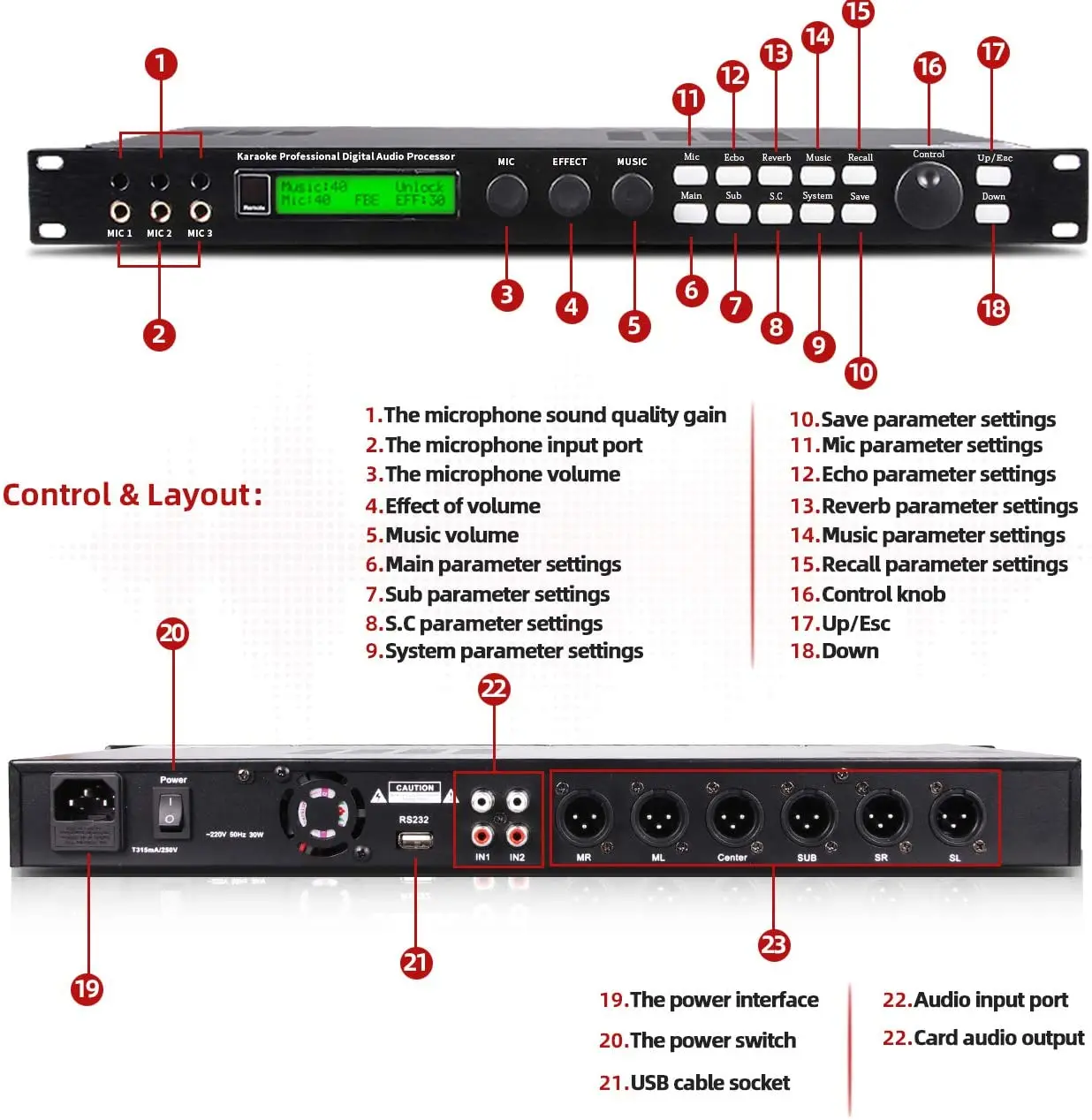 BMG-X5 preamplifier professional audio equipment equalizer digital signal processor available for queuing