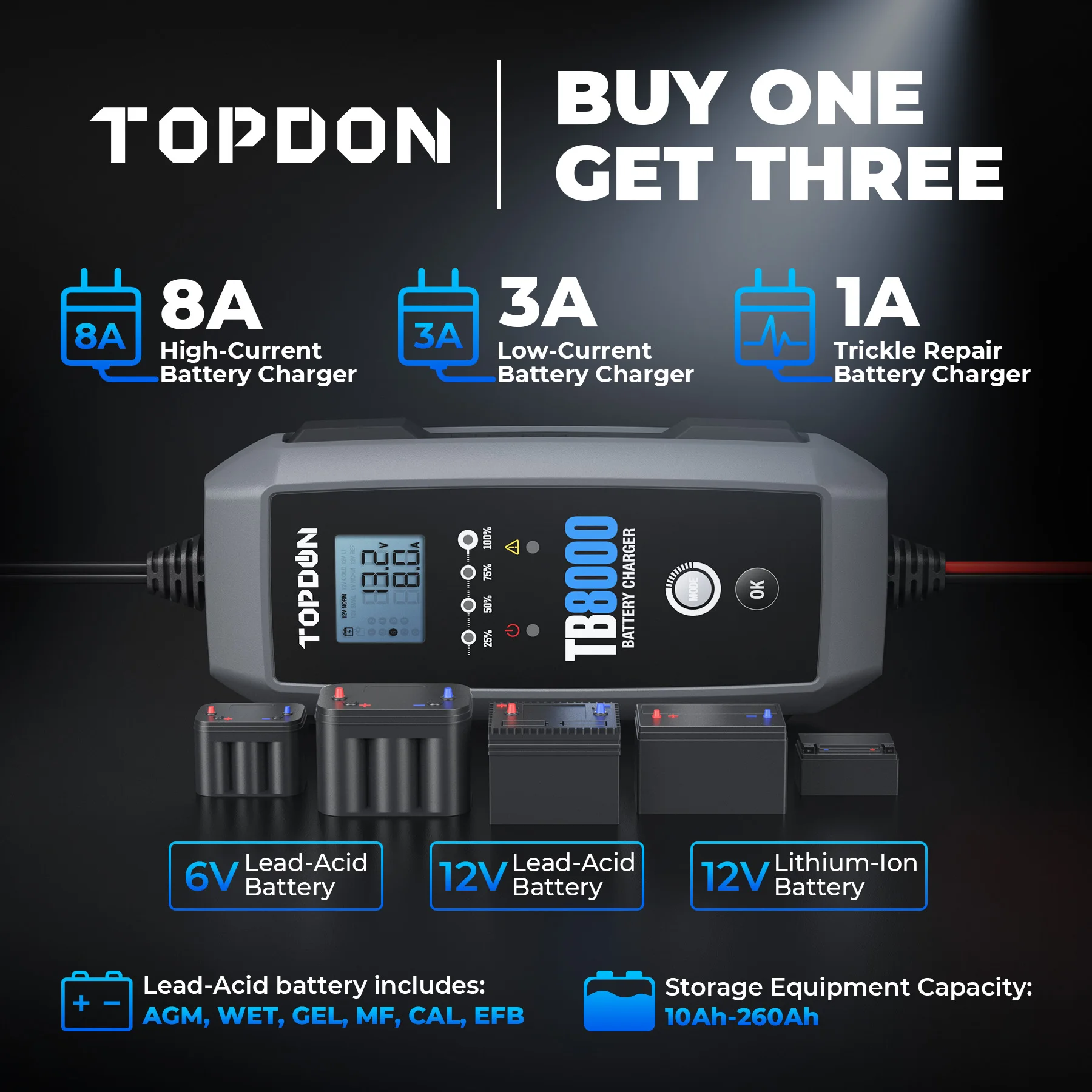 TOPDON TB8000 6V 12V 15Ah to 260Ah 8A 3A 1A Smart Intelligent Capacity Discharge Load Internal Quick Battery Charger Maintainer