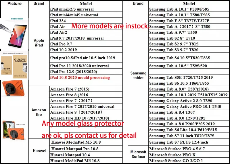 Противоударный чехол для планшета Ipad 10 2 2020 8-го