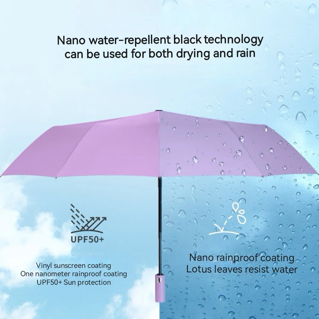 Dual Purpose Large Triple Folding Automatic Umbrella Contemporary Popular Sunshade for Men Women Customizable Logo Print Travel