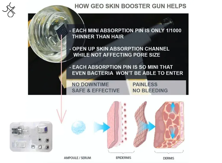 Factory Directly Wholesale Stem Cell Microneedling / Morpheus 8 Microneedle Rf Fractional For Skin Tightening Face Lifting