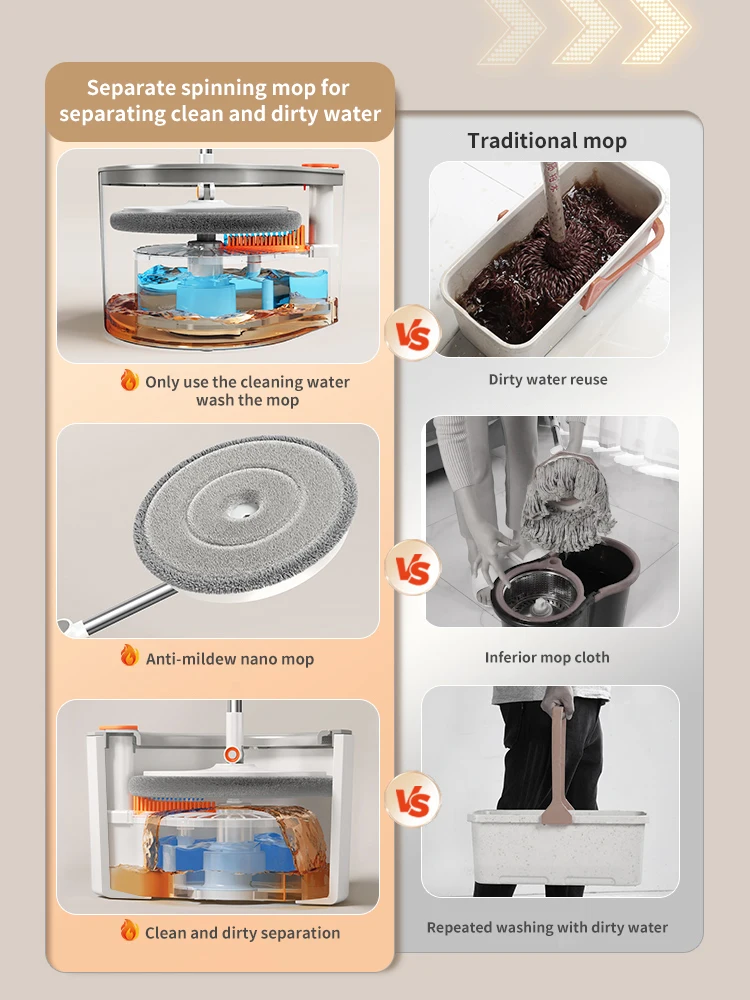 2024 Hot Sale Easy Clean 360  and Bucket Floor Cleaning Mops and Bucket System Mop Bucket Kit With Retractable Handle