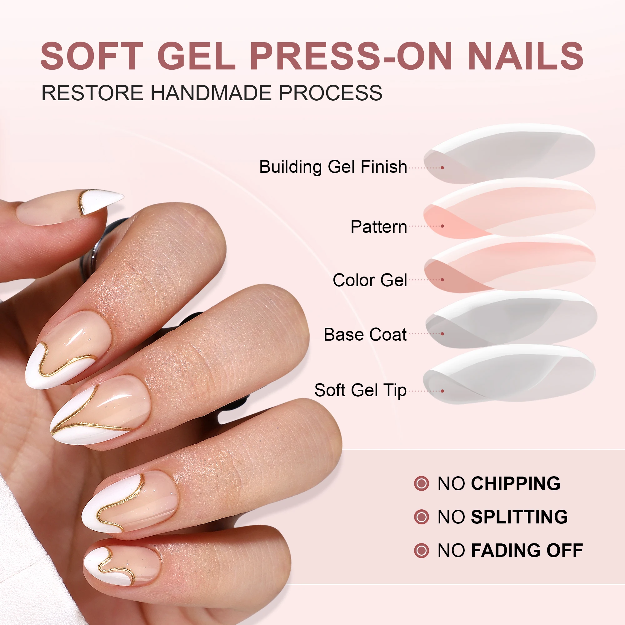 32Pcs Designer French Tip Press On Nails 3D Short Almond False Nails Press On Handmade Gel Nail Supplier For Summer