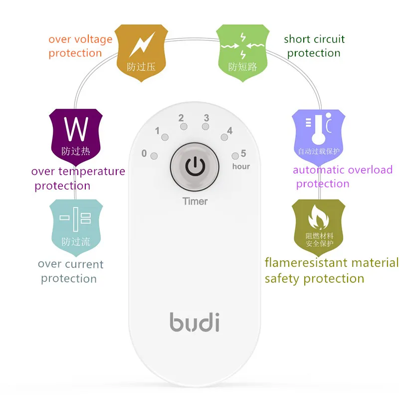 
Multi phone travel charger Led indicated 5v2.4a dual usb charger Timer 1 to 5H on/off time switching auto shut off power adapter 
